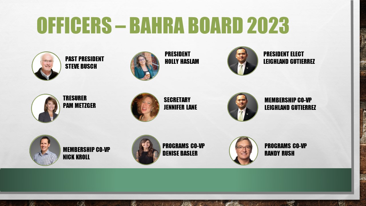 Board 2023
